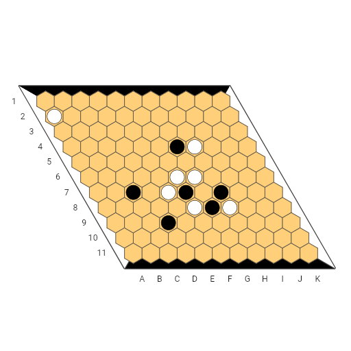 Game position
