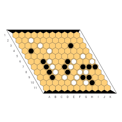 Game position