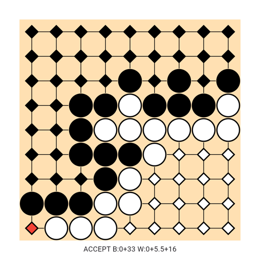 Game position