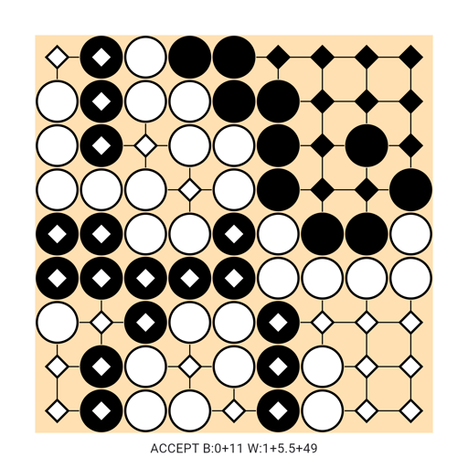 Game position