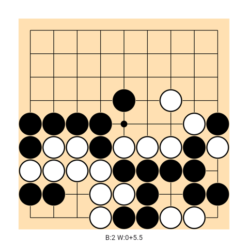 Game position