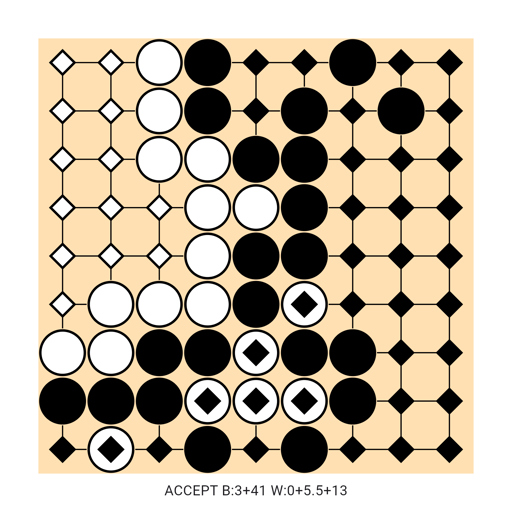 Game position