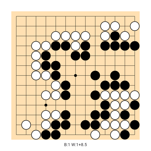 Game position
