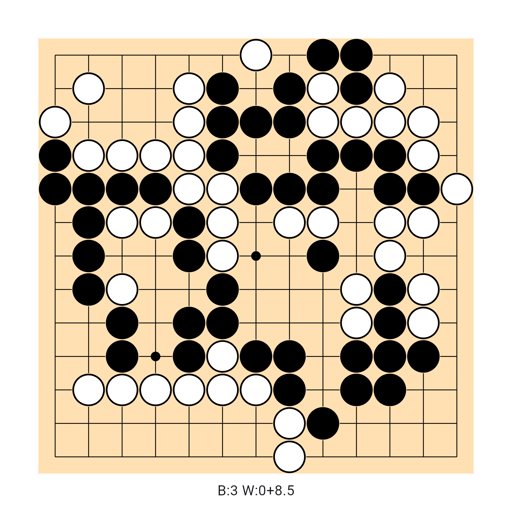 Game position