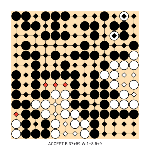 Game position
