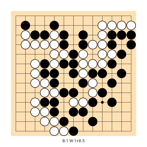 Game position