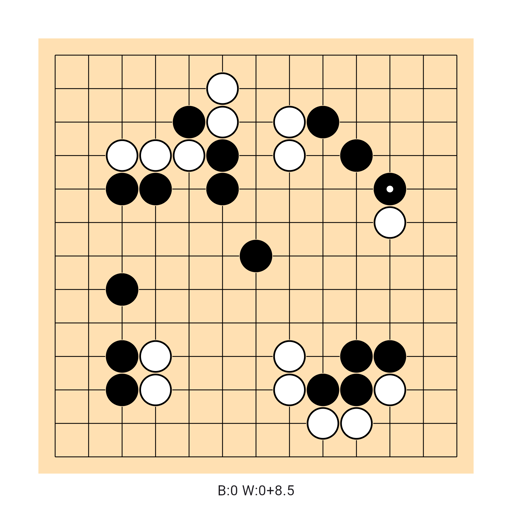 Game position