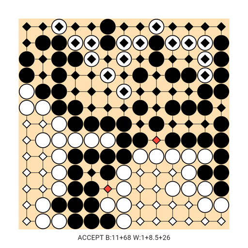 Game position