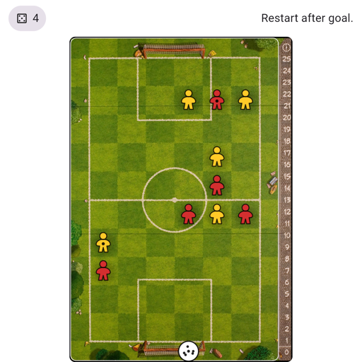 Game position