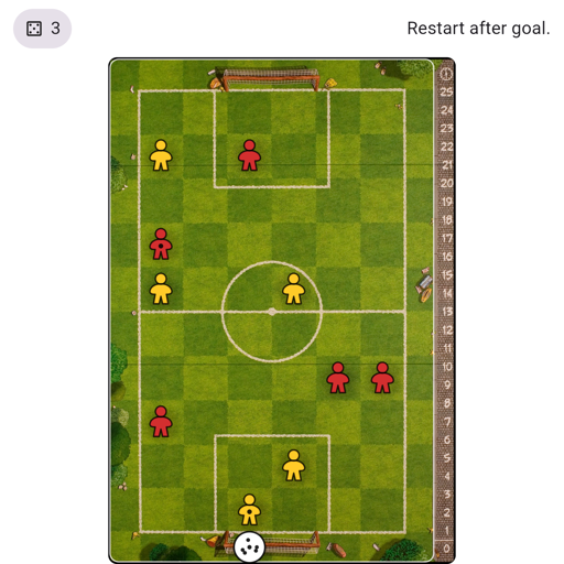 Game position