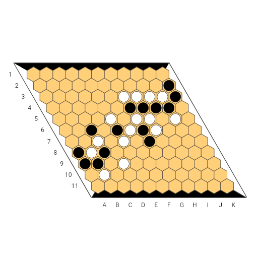 Game position