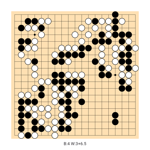 Game position