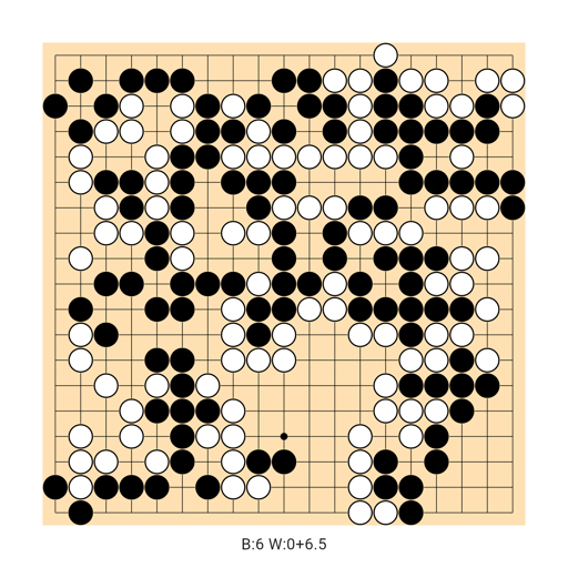 Game position