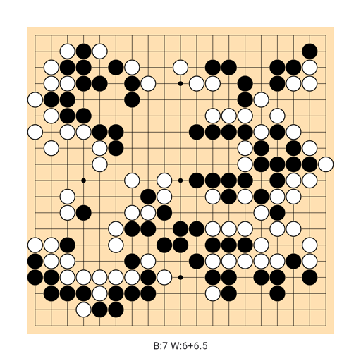 Game position