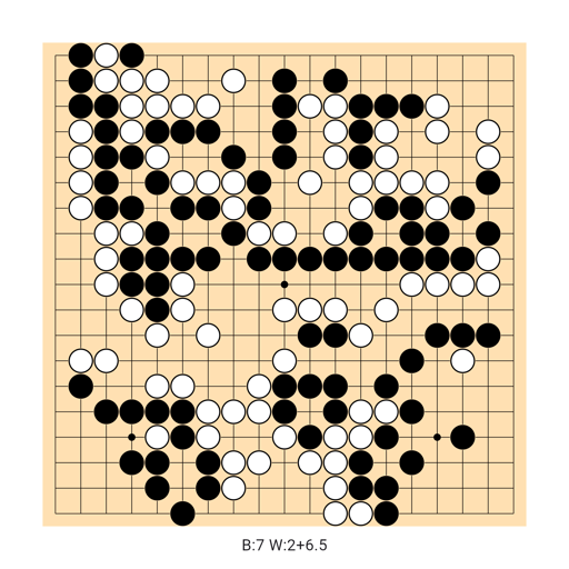 Game position