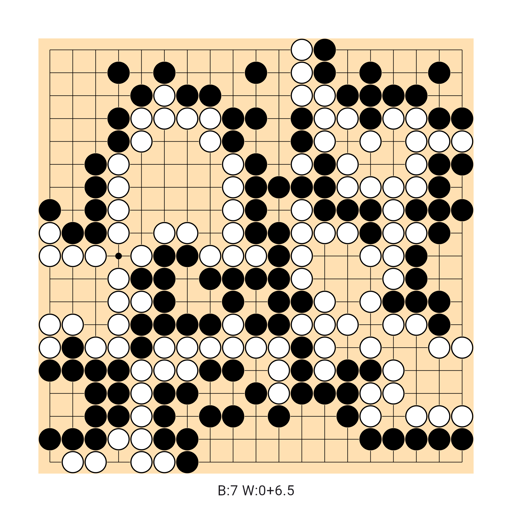 Game position