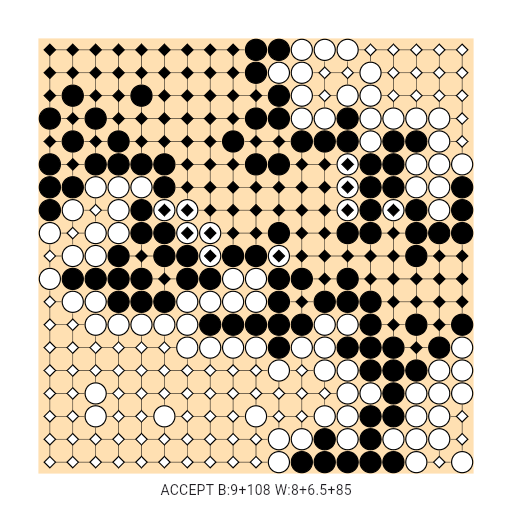 Game position