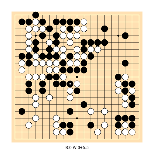 Game position
