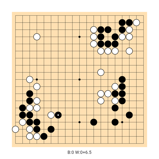 Game position