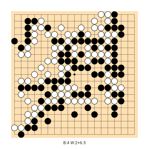 Game position