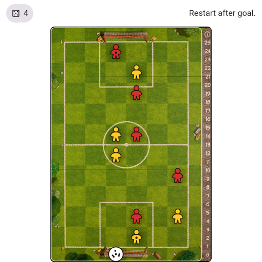 Game position