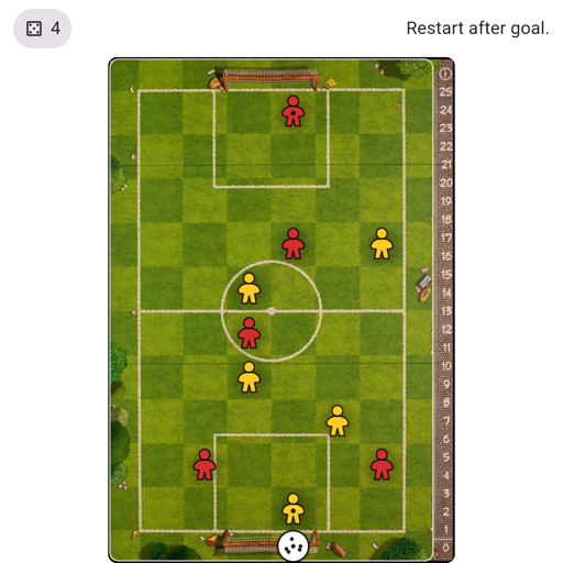 Game position