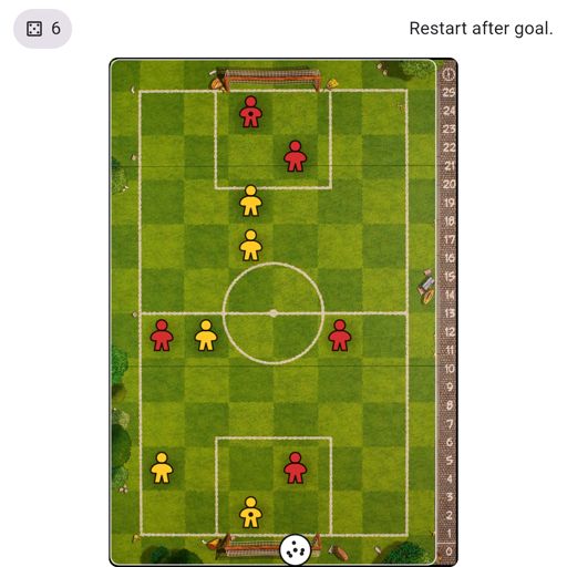 Game position