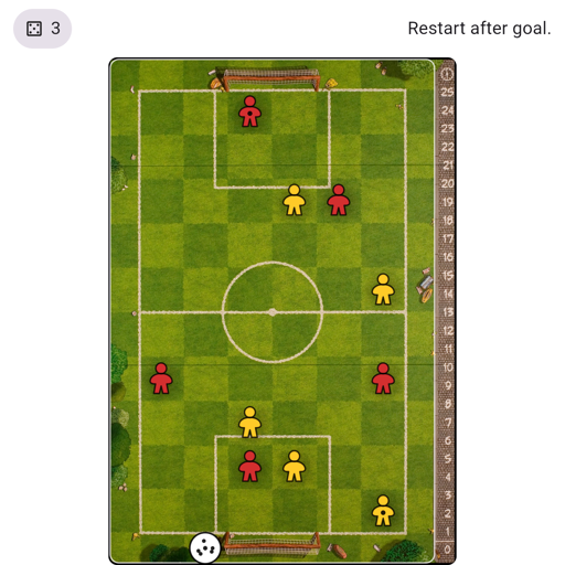 Game position
