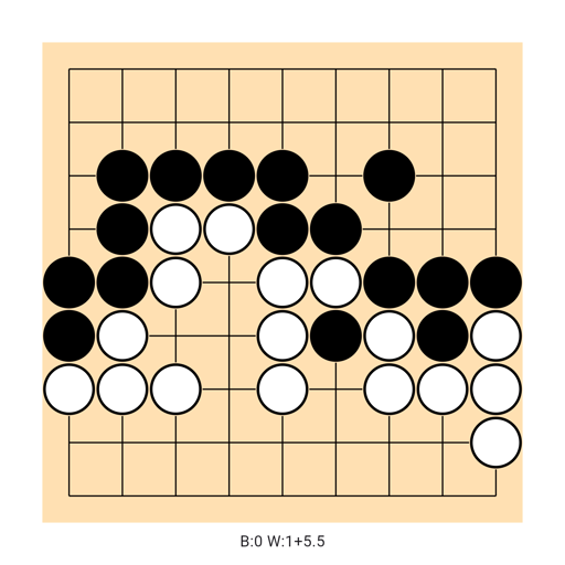 Game position