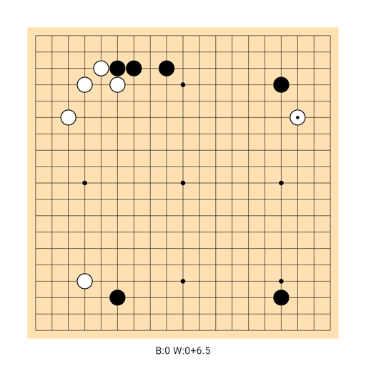 Game position