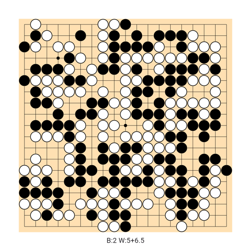 Game position