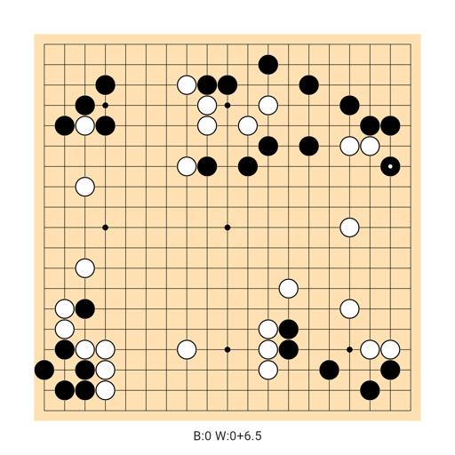 Game position