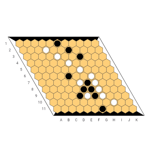 Game position