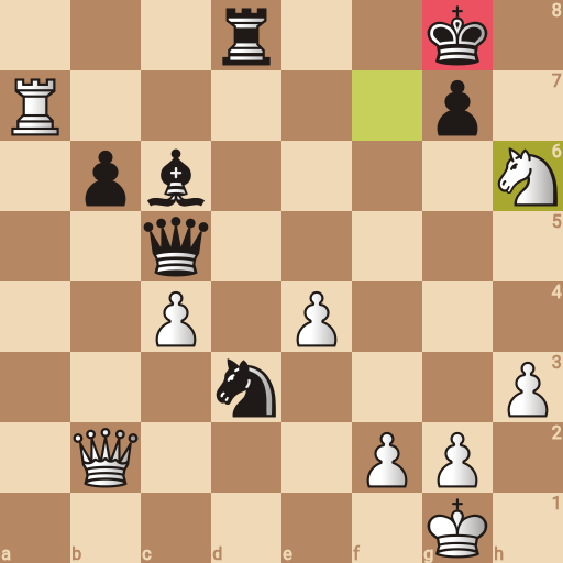 Game position