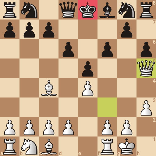 Game position