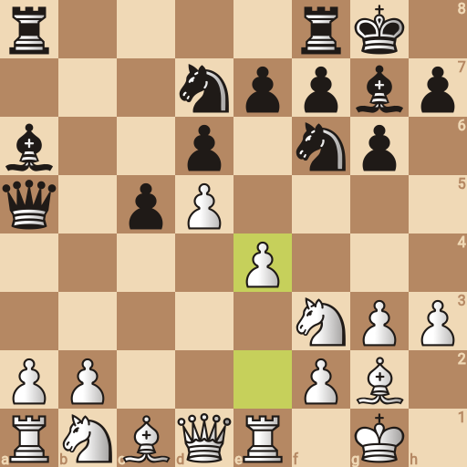 Game position