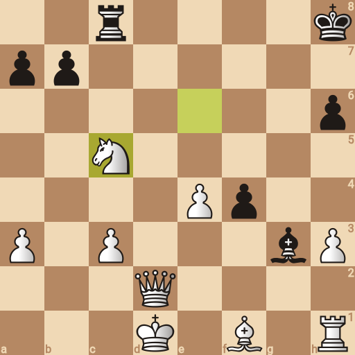 Game position