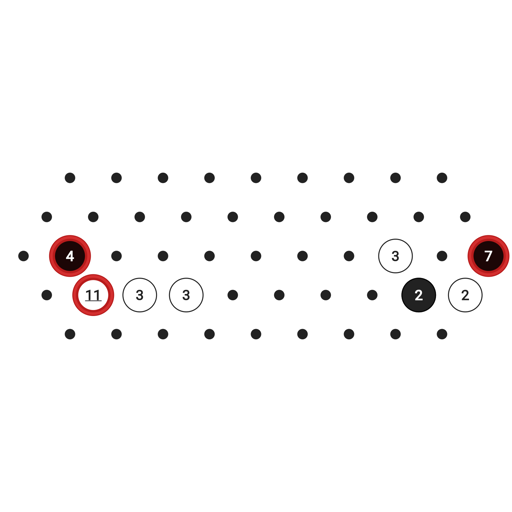 Game position