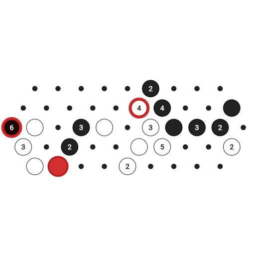 Game position
