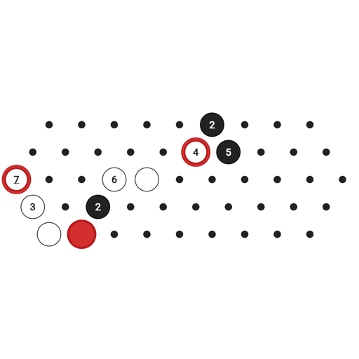 Game position