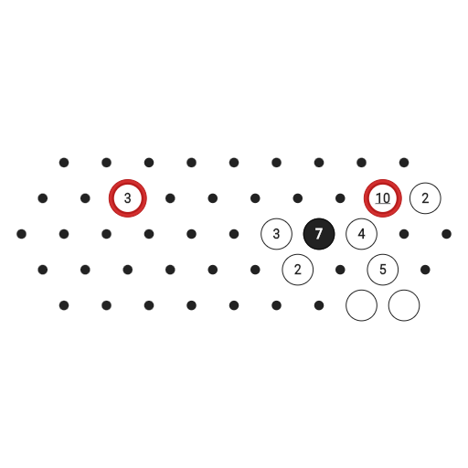 Game position