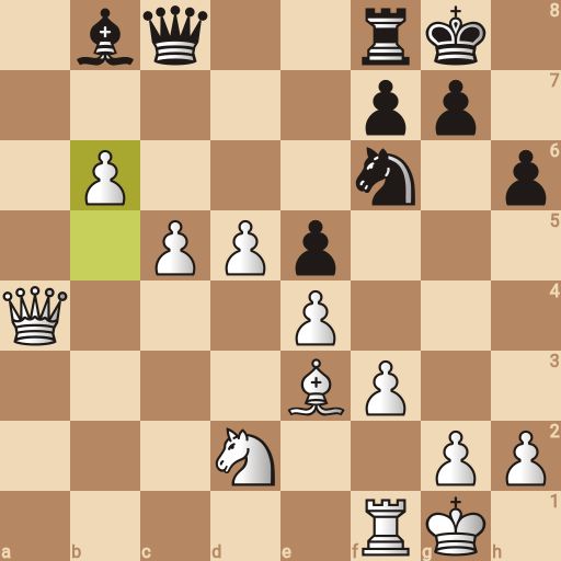 Game position