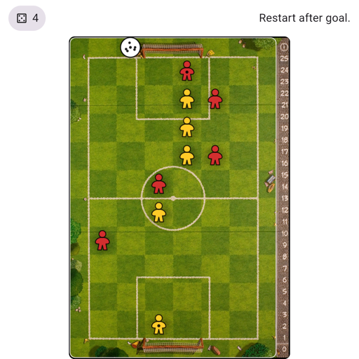 Game position