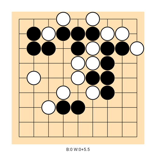 Game position