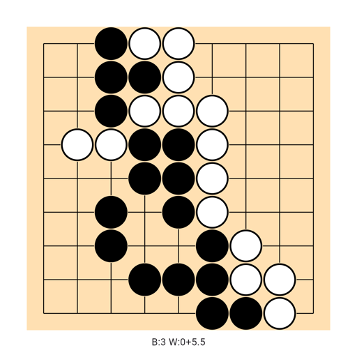 Game position