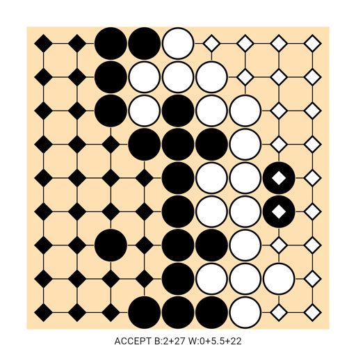 Game position