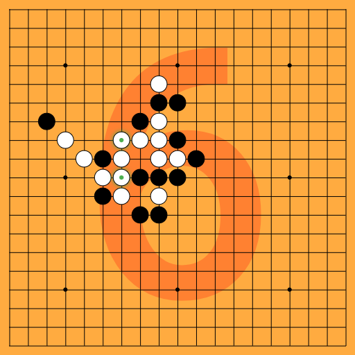 Game position