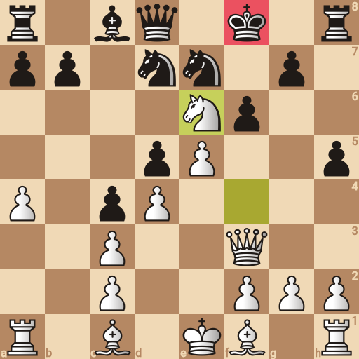 Game position