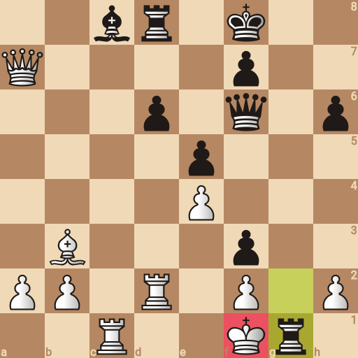 Game position
