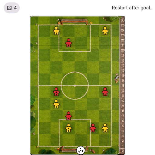 Game position